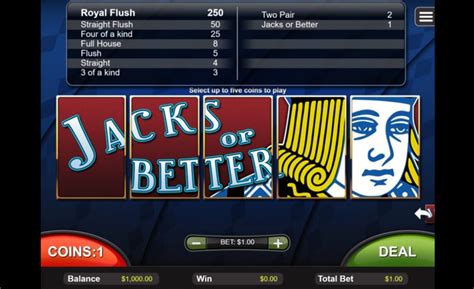 video poker tutorial|A Beginner's Guide to Video Poker .